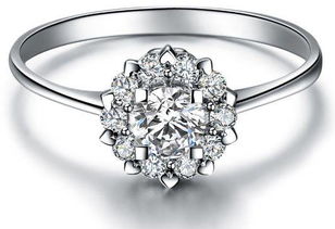 在家怎样鉴定钻石戒指的真假
