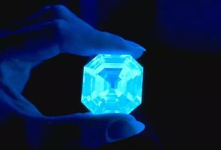 钻石荧光效应的鉴定意义