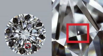 国内外钻石鉴定标准的差异